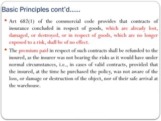 Basic Principles cont’d……
 Art 682(1) of the commercial code provides that contracts of
insurance concluded in respect of goods, which are already lost,
damaged, or destroyed, or in respect of goods, which are no longer
exposed to a risk, shall be of no effect.
 The premium paid in respect of such contracts shall be refunded to the
insured, as the insurer was not bearing the risks as it would have under
normal circumstances, i.e., in cases of valid contracts, provided that
the insured, at the time he purchased the policy, was not aware of the
loss, or damage or destruction of the object, nor of their safe arrival at
the warehouse.
 