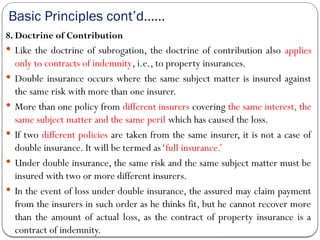 Basic Principles cont’d……
8. Doctrine of Contribution
 Like the doctrine of subrogation, the doctrine of contribution also applies
only to contracts of indemnity, i.e., to property insurances.
 Double insurance occurs where the same subject matter is insured against
the same risk with more than one insurer.
 More than one policy from different insurers covering the same interest, the
same subject matter and the same peril which has caused the loss.
 If two different policies are taken from the same insurer, it is not a case of
double insurance. It will be termed as‘full insurance.’
 Under double insurance, the same risk and the same subject matter must be
insured with two or more different insurers.
 In the event of loss under double insurance, the assured may claim payment
from the insurers in such order as he thinks fit, but he cannot recover more
than the amount of actual loss, as the contract of property insurance is a
contract of indemnity.
 