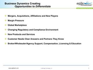 Mergers, Acquisitions, Affiliations and New Players Margin Pressure Global Marketplace Changing Regulatory and Compliance Environment  New Products and Services  Customer Needs Clear Answers and Partners They Know  Broker/Wholesaler/Agency Support, Compensation, Licensing & Education Business Dynamics Creating    Opportunities to Differentiate 