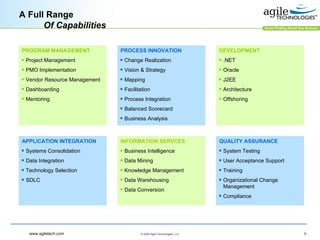 A Full Range Of Capabilities PROGRAM MANAGEMENT Project Management PMO Implementation Vendor Resource Management Dashboarding Mentoring PROCESS INNOVATION Change Realization Vision & Strategy Mapping Facilitation Process Integration Balanced Scorecard Business Analysis DEVELOPMENT .NET Oracle J2EE Architecture Offshoring APPLICATION INTEGRATION Systems Consolidation Data Integration Technology Selection SDLC INFORMATION SERVCES Business Intelligence Data Mining Knowledge Management Data Warehousing Data Conversion QUALITY ASSURANCE System Testing User Acceptance Support Training Organizational Change Management Compliance 