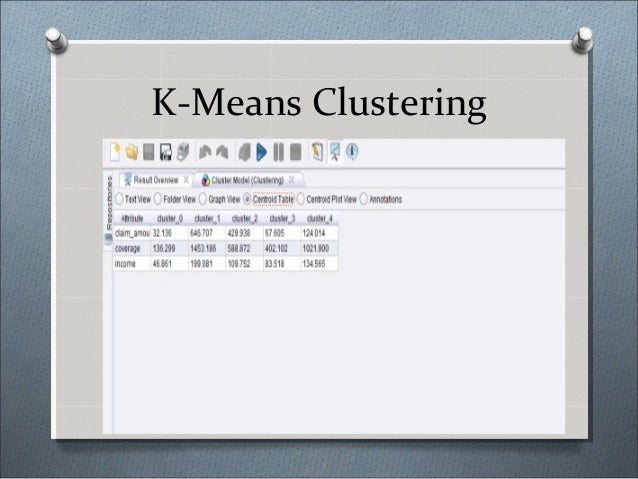 Insurance claims clustering final (1) Insurance claims clustering final (1)