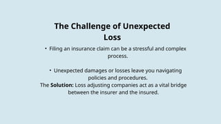 Role of Loss Adjusting Companies in Fair Insurance Claims | PPTX