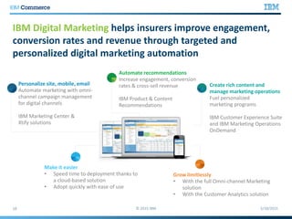 IBM Digital Marketing helps insurers improve engagement,
conversion rates and revenue through targeted and
personalized digital marketing automation
Personalize site, mobile, email
Automate marketing with omni-
channel campaign management
for digital channels
IBM Marketing Center &
Xtify solutions
Make it easier
• Speed time to deployment thanks to
a cloud-based solution
• Adopt quickly with ease of use
Automate recommendations
Increase engagement, conversion
rates & cross-sell revenue
IBM Product & Content
Recommendations
Create rich content and
manage marketing operations
Fuel personalized
marketing programs
IBM Customer Experience Suite
and IBM Marketing Operations
OnDemand
Grow limitlessly
• With the full Omni-channel Marketing
solution
• With the Customer Analytics solution
 