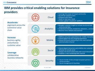 IBM provides critical enabling solutions for Insurance
providers
Analytics
Social
Cloud
Mobile
Security
Accelerate
alignment across the
commerce value
chain
Increase
business agility
and enhance
customer value
Leverage
collaborative
business networks
• Extend digital interaction and visibility into customer
behavior to include social
• Deepen the brand relationship with social interaction
• Establish a new marketing/sales channel
• Leverage the power of instant community
• Accelerate speed to value
• Onboard users faster
• Scale to meet your needs
• Create a global “anywhere” platform
• Broaden customer insight to include structured and
unstructured data
• Understand interests, tendencies, behaviors,…context
• Become more relevant and essential
• Address consumer expectations for mobile interaction
• Extend digital into the shopping experience
• Extend the brand relationship to the most intimate
communication channel
 Secure transfer of data amongst ecosystem partners/
service providers
 Secure management of cloud data
 