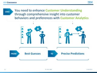 8
You need to enhance Customer Understanding
through comprehensive insight into customer
behaviors and preferences with Customer Analytics
FROM TOBest Guesses Precise Predictions
CMO
 