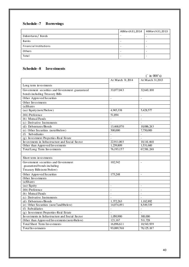 Icici Lombard Car Insurance Policy Number Icici Lombard Car Insurance Policy Number