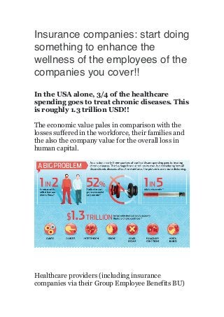 Insurance companies: start doing
something to enhance the
wellness of the employees of the
companies you cover!!
In the USA alone, 3/4 of the healthcare
spending goes to treat chronic diseases. This
is roughly 1.3 trillion USD!!
The economic value pales in comparison with the
losses suffered in the workforce, their families and
the also the company value for the overall loss in
human capital.
Healthcare providers (including insurance
companies via their Group Employee Benefits BU)
 