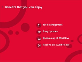 Benefits that you can Enjoy
Risk ManagementADD YOUR TEXT HERE
01
Easy UpdatesADD YOUR TEXT HERE
Quickening of WorkflowADD YOUR TEXT HERE
Reports are Audit ReadyADD YOUR TEXT HERE
02
03
04
 