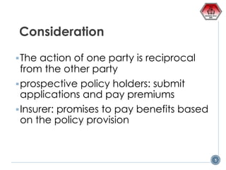 Insurance Contract | PDF