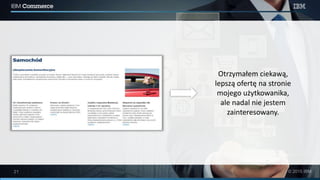 Otrzymałem ciekawą,
lepszą ofertę na stronie
mojego użytkowanika,
ale nadal nie jestem
zainteresowany.
 
