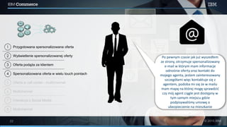 2
1
3
4
5
6
7
8
Przygotowana spersonalizowana oferta
Wyświetlenie spersonalizowanej oferty
Oferta podąża za klientem
Spersonalizowana oferta w wielu touch pointach
Oferta w call center - multichannel
Multichannel
Interakcja z Social Media
Multichannel
Po pewnym czasie jak już wyszedłem
ze strony, otrzymuje spersonalizowany
e-mail w którym mam informacje
odnośnie oferty oraz kontakt do
mojego agenta, jestem zainteresowany
szczegółami więc kontaktuje się z
agentem, podoba mi się że w mailu
mam mapę na której mogę sprawdzić
czy mój agent ciągle jest dostępny w
tym samym miejscu gdzie
podpisywaliśmy umowę o
ubezpieczenie na mieszkanie
 