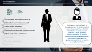 2
1
3
4
6
7
8
Przygotowana spersonalizowana oferta
Wyświetlenie spersonalizowanej oferty
Oferta podąża za klientem
Spersonalizowana oferta w wielu touch pointach
Oferta w call center - multichannel
Multichannel
Interakcja z Social Media
Multichannel
Zamknąłem e-mail, nie byłem do
końca przekonany do oferty, po jakimś
czasie otrzymuje telefon z Contact
Center, chcą mi zaproponować
spotkanie z moim agentem z
informacją że może mi doradzić
odnośnie ubezpieczenia na samochód i
przedstawić atrakcyjną ofertę,
zgadzam sie na spotkanie i umawiam
się przez Contact Center
5
 