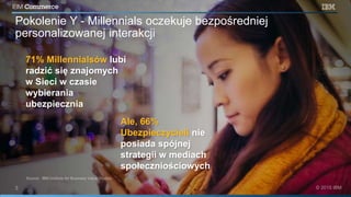 Pokolenie Y - Millennials oczekuje bezpośredniej
personalizowanej interakcji
71% Millennialsów lubi
radzić się znajomych
w Sieci w czasie
wybierania
ubezpiecznia
Ale, 66%
Ubezpieczycieli nie
posiada spójnej
strategii w mediach
społeczniościowych
 