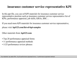 insurance customer service representative KPI 
In this ppt file, you can ref KPI materials for insurance customer service 
representative position such as insurance customer service representative list of 
KPIs, performance appraisal, job skills, KRAs, BSC… 
If you need more KPI materials for insurance customer service representative, 
please visit: kpi123.com/list-of-kpi-samples 
Other materials from: kpi123.com 
• Top 28 performance appraisal forms 
• 11 performance appraisal methods 
• 1125 performance review phrases 
Top materials: top sales KPIs, Top 28 performance appraisal forms, 11 performance appraisal methods 
Interview questions and answers – free download/ pdf and ppt file 
 