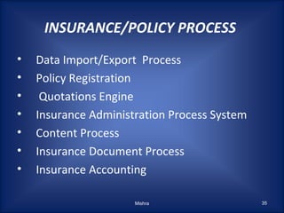 Insurance Policy Operations Process Insurance domain mishra | PPT