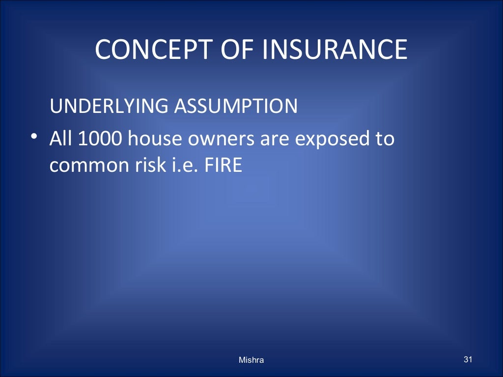 Insurance domain mishra Insurance domain mishra