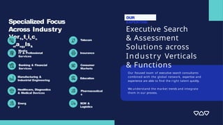 Insurance Executive Recruiters: Empowering the Industry with Visionary ...