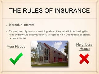 THE RULES OF INSURANCE
Insurable Interest
People can only insure something where they benefit from having the
item and it would cost you money to replace it if it was robbed or stolen,
i.e. your house
Your House
Neighbors
House
 