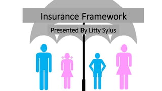 Insurance Framework
Presented By Litty Sylus
 