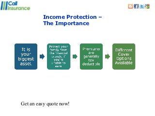 Income Protection –
         The Importance




Get an easy quote now!
 