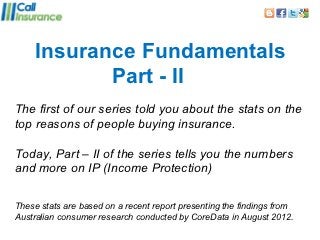 Insurance Fundamentals
            Part - II
The first of our series told you about the stats on the
top reasons of people buying insurance.

Today, Part – II of the series tells you the numbers
and more on IP (Income Protection)

These stats are based on a recent report presenting the findings from
Australian consumer research conducted by CoreData in August 2012.
 
