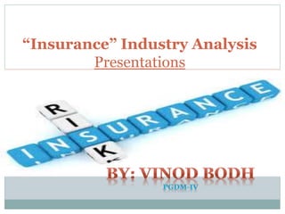 “Insurance” Industry Analysis
Presentations
 
