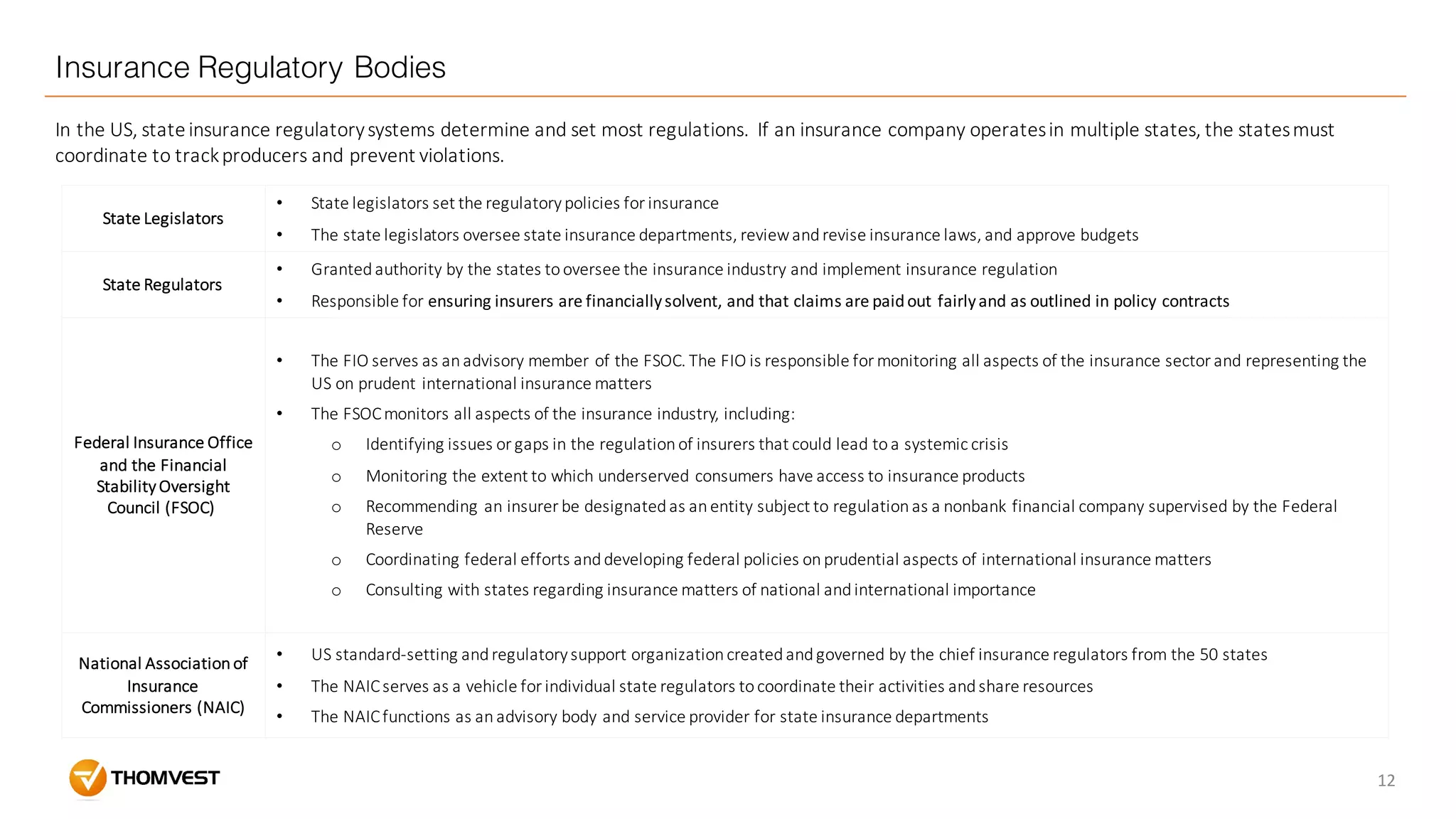 Insurance Industry Overview | PDF