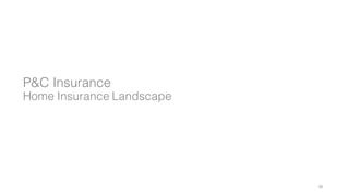 P&C Insurance
Home Insurance Landscape
38
 
