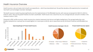 Health Insurance Overview
Health	insurance	costs	are	closely	tied	to	health	care	expenditures	– which	have	skyrocketed	ove...