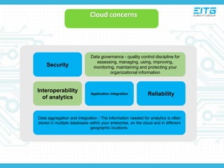 Cloud concerns
Security
Interoperability
of analytics
Data governance - quality control discipline for
assessing, managing, using, improving,
monitoring, maintaining and protecting your
organizational information
Application integration Reliability
Data aggregation and integration - The information needed for analytics is often
stored in multiple databases within your enterprise, on the cloud and in different
geographic locations.
 