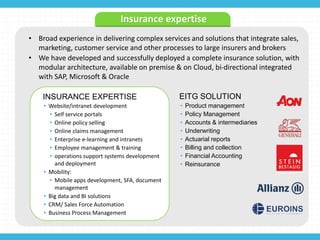 • Broad experience in delivering complex services and solutions that integrate sales,
marketing, customer service and other processes to large insurers and brokers
• We have developed and successfully deployed a complete insurance solution, with
modular architecture, available on premise & on Cloud, bi-directional integrated
with SAP, Microsoft & Oracle
Insurance expertise
INSURANCE EXPERTISE
• Website/intranet development
• Self service portals
• Online policy selling
• Online claims management
• Enterprise e-learning and intranets
• Employee management & training
• operations support systems development
and deployment
• Mobility:
• Mobile apps development, SFA, document
management
• Big data and BI solutions
• CRM/ Sales Force Automation
• Business Process Management
EITG SOLUTION
• Product management
• Policy Management
• Accounts & intermediaries
• Underwriting
• Actuarial reports
• Billing and collection
• Financial Accounting
• Reinsurance
 