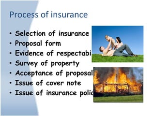 Process of insurance
•   Selection of insurance
•   Proposal form
•   Evidence of respectability
•   Survey of property
•   Acceptance of proposal
•   Issue of cover note
•   Issue of insurance policy
 
