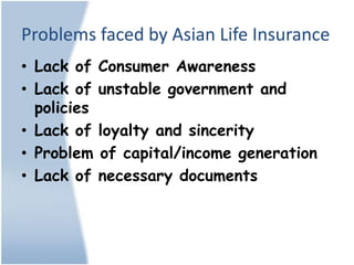 Problems faced by Asian Life Insurance
• Lack of    Consumer Awareness
• Lack of    unstable government and
  policies
• Lack of    loyalty and sincerity
• Problem    of capital/income generation
• Lack of    necessary documents
 
