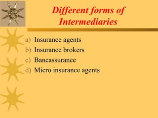 Different forms of
Intermediaries
a) Insurance agents
b) Insurance brokers
c) Bancassurance
d) Micro insurance agents
 