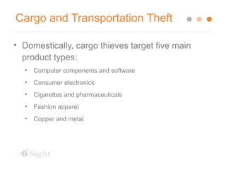 Cargo and Transportation Theft 
• Domestically, cargo thieves target five main 
product types: 
• Computer components and software 
• Consumer electronics 
• Cigarettes and pharmaceuticals 
• Fashion apparel 
• Copper and metal 
 