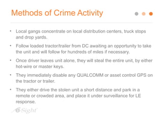 Methods of Crime Activity 
• Local gangs concentrate on local distribution centers, truck stops 
and drop yards. 
• Follow loaded tractor/trailer from DC awaiting an opportunity to take 
the unit and will follow for hundreds of miles if necessary. 
• Once driver leaves unit alone, they will steal the entire unit, by either 
hot-wire or master keys. 
• They immediately disable any QUALCOMM or asset control GPS on 
the tractor or trailer. 
• They either drive the stolen unit a short distance and park in a 
remote or crowded area, and place it under surveillance for LE 
response. 
 