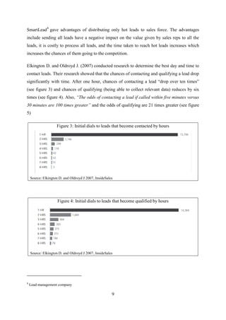 9
SmartLead8
gave advantages of distributing only hot leads to sales force. The advantages
include sending all leads have a negative impact on the value given by sales reps to all the
leads, it is costly to process all leads, and the time taken to reach hot leads increases which
increases the chances of them going to the competition.
Elkington D. and Oldroyd J. (2007) conducted research to determine the best day and time to
contact leads. Their research showed that the chances of contacting and qualifying a lead drop
significantly with time. After one hour, chances of contacting a lead ―drop over ten times‖
(see figure 3) and chances of qualifying (being able to collect relevant data) reduces by six
times (see figure 4). Also, “The odds of contacting a lead if called within five minutes versus
30 minutes are 100 times greater” and the odds of qualifying are 21 times greater (see figure
5)
Figure 3: Initial dials to leads that become contacted by hours
Source: Elkington D. and Oldroyd J 2007, InsideSales
Figure 4: Initial dials to leads that become qualified by hours
Source: Elkington D. and Oldroyd J 2007, InsideSales
8
Lead management company
 