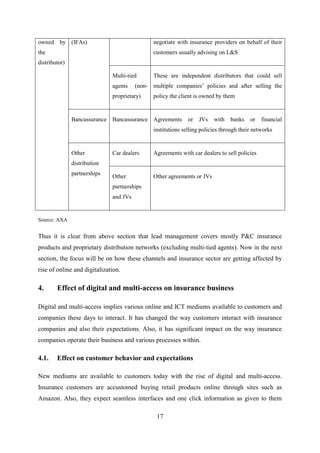 17
owned by
the
distributor)
(IFAs) negotiate with insurance providers on behalf of their
customers usually advising on L&S
Multi-tied
agents (non-
proprietary)
These are independent distributors that could sell
multiple companies‘ policies and after selling the
policy the client is owned by them
Bancassurance Bancassurance Agreements or JVs with banks or financial
institutions selling policies through their networks
Other
distribution
partnerships
Car dealers Agreements with car dealers to sell policies
Other
partnerships
and JVs
Other agreements or JVs
Source: AXA
Thus it is clear from above section that lead management covers mostly P&C insurance
products and proprietary distribution networks (excluding multi-tied agents). Now in the next
section, the focus will be on how these channels and insurance sector are getting affected by
rise of online and digitalization.
4. Effect of digital and multi-access on insurance business
Digital and multi-access implies various online and ICT mediums available to customers and
companies these days to interact. It has changed the way customers interact with insurance
companies and also their expectations. Also, it has significant impact on the way insurance
companies operate their business and various processes within.
4.1. Effect on customer behavior and expectations
New mediums are available to customers today with the rise of digital and multi-access.
Insurance customers are accustomed buying retail products online through sites such as
Amazon. Also, they expect seamless interfaces and one click information as given to them
 