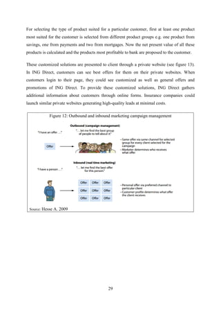 29
For selecting the type of product suited for a particular customer, first at least one product
most suited for the customer is selected from different product groups e.g. one product from
savings, one from payments and two from mortgages. Now the net present value of all these
products is calculated and the products most profitable to bank are proposed to the customer.
These customized solutions are presented to client through a private website (see figure 13).
In ING Direct, customers can see best offers for them on their private websites. When
customers login to their page, they could see customized as well as general offers and
promotions of ING Direct. To provide these customized solutions, ING Direct gathers
additional information about customers through online forms. Insurance companies could
launch similar private websites generating high-quality leads at minimal costs.
Figure 12: Outbound and inbound marketing campaign management
Source: Hesse A. 2009
 