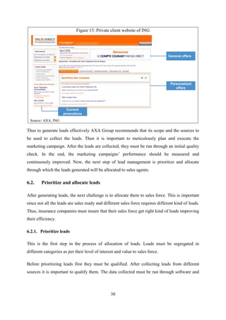 30
Figure 13: Private client website of ING
Source: AXA, ING
Thus to generate leads effectively AXA Group recommends that its scope and the sources to
be used to collect the leads. Then it is important to meticulously plan and execute the
marketing campaign. After the leads are collected, they must be run through an initial quality
check. In the end, the marketing campaigns‘ performance should be measured and
continuously improved. Now, the next step of lead management is prioritize and allocate
through which the leads generated will be allocated to sales agents.
6.2. Prioritize and allocate leads
After generating leads, the next challenge is to allocate them to sales force. This is important
since not all the leads are sales ready and different sales force requires different kind of leads.
Thus, insurance companies must insure that their sales force get right kind of leads improving
their efficiency.
6.2.1. Prioritize leads
This is the first step in the process of allocation of leads. Leads must be segregated in
different categories as per their level of interest and value to sales force.
Before prioritizing leads first they must be qualified. After collecting leads from different
sources it is important to qualify them. The data collected must be run through software and
 