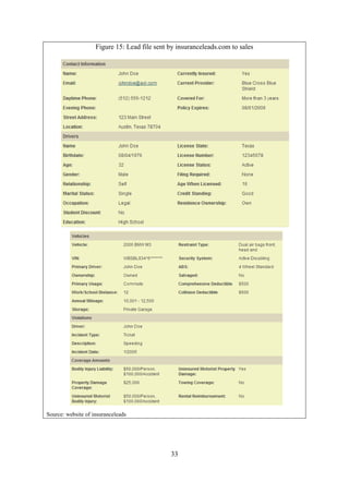 33
Figure 15: Lead file sent by insuranceleads.com to sales
Source: website of insuranceleads
 