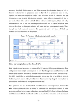 38
consumer downloads the document or not. If the consumer downloads the document, it is to
be seen whether or not he generates a quote on the web. If he generates a quote on web,
telesales call him and finalises the quote. Then the quote is send to consumer and his
information is send to agent. If he does not generate a quote online, telesales still call him to
see whether he is still a cold or hot lead. If he is hot, he is send to agents, if he is still cold,
another email is sent to him with nurturing information and link to website. However, if he
does not download the document, telesales will again send him a nurturing document. Thus,
through this whole process it is ensured that agents only receive hot leads, cold leads are
nurtured and leads not useful are disqualified.
Figure 17: Flowchart of lead nurturing through telesales
Source: AXA
6.3.2. Increasing lead conversion through KPIs
Lead management process must be measured by KPIs across different agencies/agents. This
will give important insights to management on how the whole process could be improved and
which agents/agencies need special attention/training thus increasing overall conversion rate.
The KPIs must be for the whole lead management process and also as per different steps of
lead management process. Also, it will increase the accountability of agents making them to
process more leads and try to get higher conversion rates.
Lead generation and lead allocation KPIs would be specific to these processes. Some of the
KPIs for lead generation could be number of consumers that are targeted, number of leads
generated, total marketing budget and cost per generated lead. KPIs for prioritize and allocate
could be number of leads abandoned, number of leads that are transferred to the conversion
 