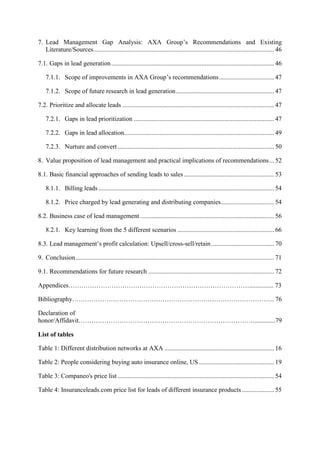 7. Lead Management Gap Analysis: AXA Group‘s Recommendations and Existing
Literature/Sources................................................................................................................ 46
7.1. Gaps in lead generation..................................................................................................... 46
7.1.1. Scope of improvements in AXA Group‘s recommendations.................................. 47
7.1.2. Scope of future research in lead generation............................................................. 47
7.2. Prioritize and allocate leads .............................................................................................. 47
7.2.1. Gaps in lead prioritization ....................................................................................... 47
7.2.2. Gaps in lead allocation............................................................................................. 49
7.2.3. Nurture and convert ................................................................................................. 50
8. Value proposition of lead management and practical implications of recommendations... 52
8.1. Basic financial approaches of sending leads to sales........................................................ 53
8.1.1. Billing leads............................................................................................................. 54
8.1.2. Price charged by lead generating and distributing companies................................. 54
8.2. Business case of lead management ................................................................................... 56
8.2.1. Key learning from the 5 different scenarios ............................................................ 66
8.3. Lead management‘s profit calculation: Upsell/cross-sell/retain....................................... 70
9. Conclusion........................................................................................................................... 71
9.1. Recommendations for future research .............................................................................. 72
Appendices…………………………………………………………………………............... 73
Bibliography…………………………………………………………………………………. 76
Declaration of
honor/Affidavit………………………………………………………………………..............79
List of tables
Table 1: Different distribution networks at AXA .................................................................... 16
Table 2: People considering buying auto insurance online, US............................................... 19
Table 3: Companeo's price list ................................................................................................. 54
Table 4: Insuranceleads.com price list for leads of different insurance products.................... 55
 