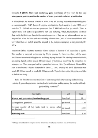 65
Scenario 5 (2015): Start lead nurturing, gain experience of two years in the lead
management process, double the number of leads generated and start prioritization
In this scenario, we build on scenario 4. Now, if the AXA Entity will start lead nurturing also
as recommended by AXA there will be some implications. As of scenario 4, only 3 136 out of
a total of 7 120 leads are sent to agents and thus 3 948 leads are lost per month. Thus, to
capture these lost leads it is possible to start lead nurturing. When, telemarketers call leads
they could decide to put them in the nurturing process if they are not sales ready and are not
disqualified. Also, the cold leads not called by telemarketers (30% of leads are cold leads with
low value thus not called) could be entered in the nurturing program as recommended by
AXA.
The effects of this would be that there will be increase in number of hot leads send to agents.
The number is expected to increase by 5% in country A. However, there will be costs
associated with the nurturing process including buying software for sending automated emails,
generating digital content as per different stages of nurturing, modifying the content as per
products, etc. Thus, cost per lead is expected to increase 10%. The effects of this could be
seen in the months‘ income statement in table 12. Thus, actually the profit decreased from
nearly 25 000 per month to nearly 22 000 per month. Thus, for this entity it is not a good idea
to do lead nurturing.
Table 12: Monthly income statement of lead management after starting lead nurturing,
gaining 2 years of experience, starting lead prioritization and increasing the number of leads
generated by two times38
Key Metric Unit Value
Cost of lead generation (from landing page) Euro/lead 11.11
Average leads generated per month 7120
Average number of hot leads send to agents (after
verification)
per month 3292
Servicing costs Euro/lead 1.59
38
Change in numbers from original income statement is based on expectations and are illustrative
 