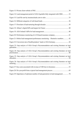 Figure 13: Private client website of ING ................................................................................. 30
Figure 14: Lead management portal of AXA Equitable fully integrated with CRM............... 32
Figure 15: Lead file sent by insuranceleads.com to sales ........................................................ 33
Figure 16: Different categories of web-based leads................................................................. 36
Figure 17: Flowchart of lead nurturing through telesales ........................................................ 38
Figure 18: Allianz‘s digital KPIs and targets for France ......................................................... 40
Figure 19: AXA Ireland‘s KPIs for lead management............................................................. 40
Figure 20: Performance monitoring of a US based insurance company.................................. 41
Figure 21: Online lead management performance monitoring – illustrative numbers............. 42
Figure 22: Conversion rate of health products‘ leads in AXA Germany................................. 44
Figure 23: Gap analysis of AXA Group‘s Recommendation and existing literature on lead
generation................................................................................................................................. 46
Figure 24: Gap analysis of AXA Group‘s Recommendation and existing literature on lead
prioritization............................................................................................................................. 48
Figure 25: Gap analysis of AXA Group‘s Recommendation and existing literature on lead
allocation .................................................................................................................................. 50
Figure 26: Gap analysis of AXA Group‘s Recommendation and existing literature on lead
nurturing................................................................................................................................... 51
Figure 27: Key costs associated with revenue of 100 Euro in Insurance................................. 53
Figure 28: Per year profit from a typical lead management process........................................ 69
Figure 29: Importance of optimum number of lead generation in lead management.............. 70
 