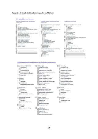 75
Appendix 3: Big list of lead scoring rules by Marketo
 