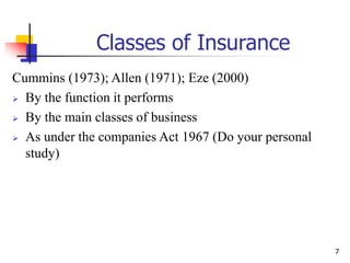 Insurance lecture slides.ppt