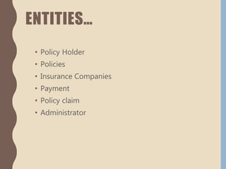 ENTITIES…
• Policy Holder
• Policies
• Insurance Companies
• Payment
• Policy claim
• Administrator
 