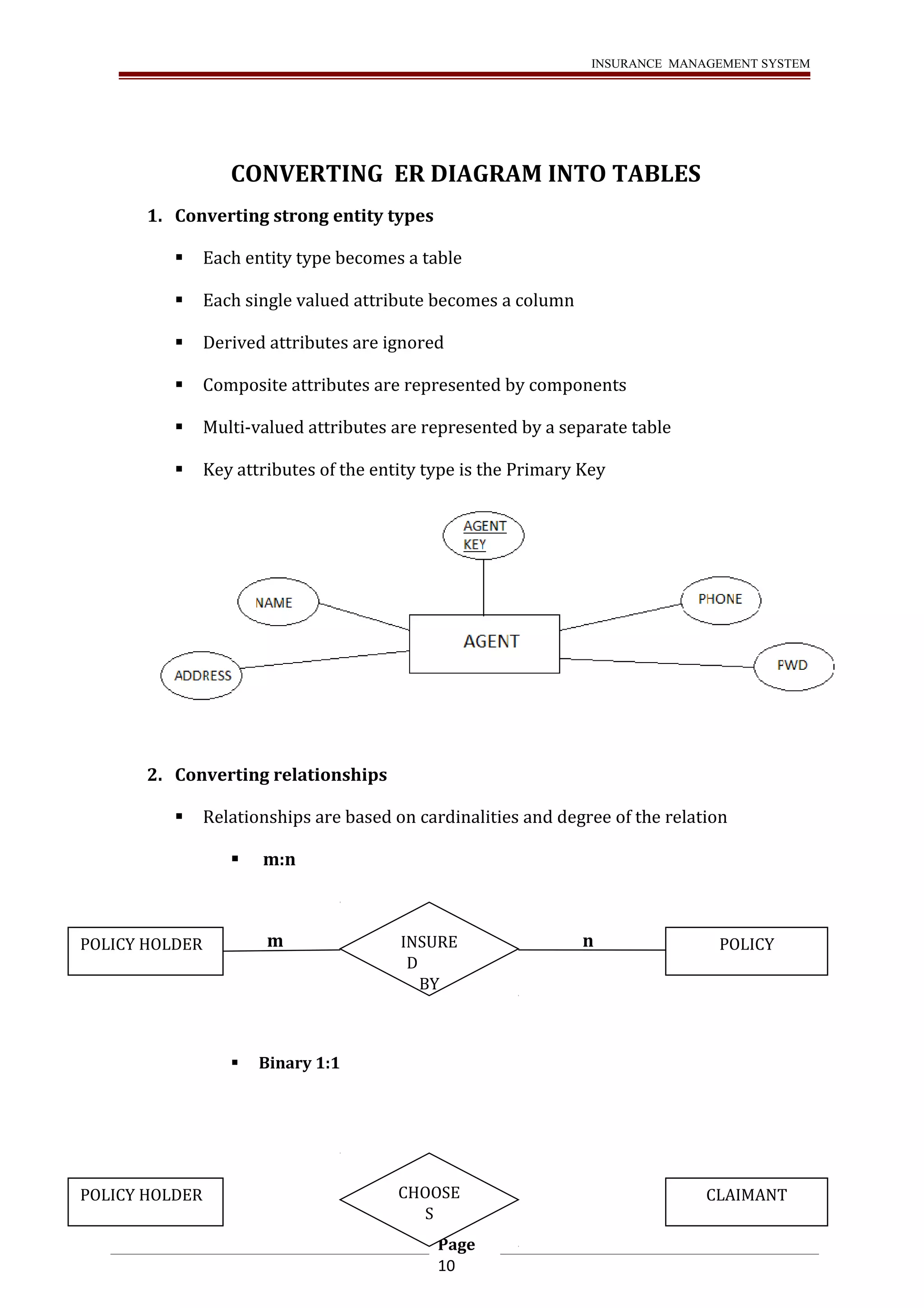 INSURANCE MANAGEMENT SYSTEM 
CONVERTING ER DIAGRAM INTO TABLES 
1. Converting strong entity types 
 Each entity type becomes a table 
 Each single valued attribute becomes a column 
 Derived attributes are ignored 
 Composite attributes are represented by components 
 Multi-valued attributes are represented by a separate table 
 Key attributes of the entity type is the Primary Key 
2. Converting relationships 
 Relationships are based on cardinalities and degree of the relation 
 m:n 
m n 
POLICY HOLDER INSURE POLICY 
 Binary 1:1 
D 
BY 
POLICY HOLDER CHOOSE CLAIMANT 
Page 
10 
S 
 