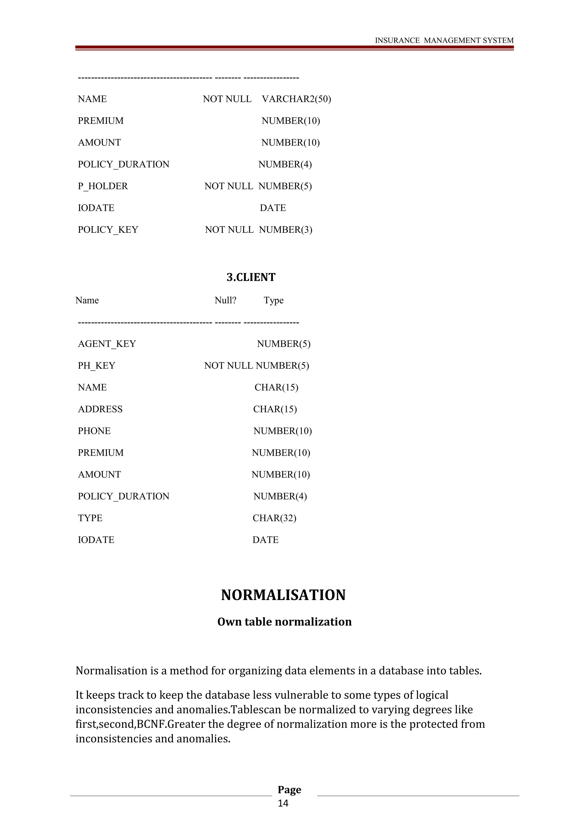 INSURANCE MANAGEMENT SYSTEM 
----------------------------------------- -------- ----------------- 
NAME NOT NULL VARCHAR2(50) 
PREMIUM NUMBER(10) 
AMOUNT NUMBER(10) 
POLICY_DURATION NUMBER(4) 
P_HOLDER NOT NULL NUMBER(5) 
IODATE DATE 
POLICY_KEY NOT NULL NUMBER(3) 
3.CLIENT 
Name Null? Type 
----------------------------------------- -------- ----------------- 
AGENT_KEY NUMBER(5) 
PH_KEY NOT NULL NUMBER(5) 
NAME CHAR(15) 
ADDRESS CHAR(15) 
PHONE NUMBER(10) 
PREMIUM NUMBER(10) 
AMOUNT NUMBER(10) 
POLICY_DURATION NUMBER(4) 
TYPE CHAR(32) 
IODATE DATE 
NORMALISATION 
Own table normalization 
Normalisation is a method for organizing data elements in a database into tables. 
It keeps track to keep the database less vulnerable to some types of logical 
inconsistencies and anomalies.Tablescan be normalized to varying degrees like 
first,second,BCNF.Greater the degree of normalization more is the protected from 
inconsistencies and anomalies. 
Page 
14 
 